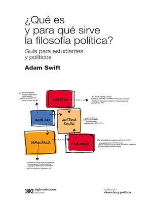 cover image of ¿Qué es y para qué sirve la filosofía política?